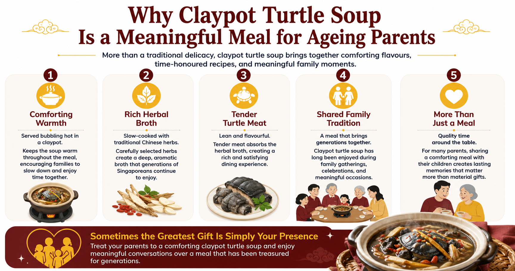 Infographic highlighting five reasons claypot turtle soup is a meaningful meal for ageing parents, including comforting warmth, rich herbal broth, tender turtle meat, shared family traditions, and quality time together.
